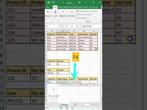Image result for Advanced VLOOKUP Excel