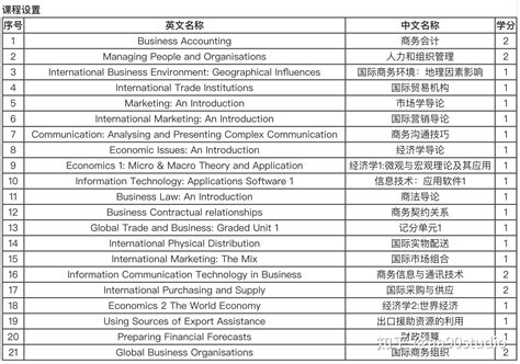 广东省重点领域研发计划管理有什么特点？看完这图就懂了！_南方网
