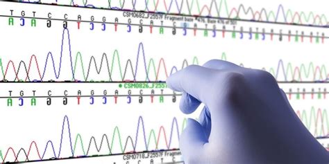 Image result for Forensic Data Recovery AI Lab