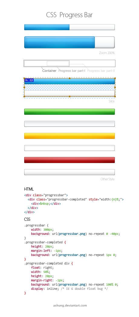 Image result for Progress Bar CSS
