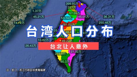 台湾地区人口2023-2070年人口数据预测 - 知乎