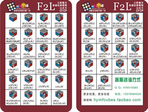 Image result for F2L PDF