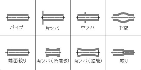 Image result for Computer Paper with Patterns