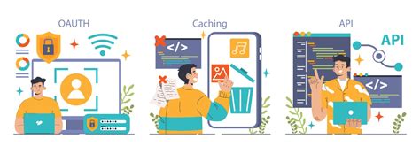 Image result for Back End Coding Project