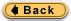 Back End Development Full Course in Java 的图像结果