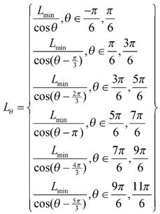 Sound Wave Propagation on a Chladni Plate[v1] | Preprints.org
