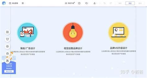自助建站对网站优化推广有什么影响 | Bluehost中文官方博客