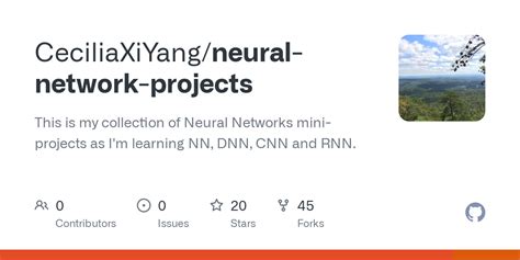 Neural Network Projects 的图像结果