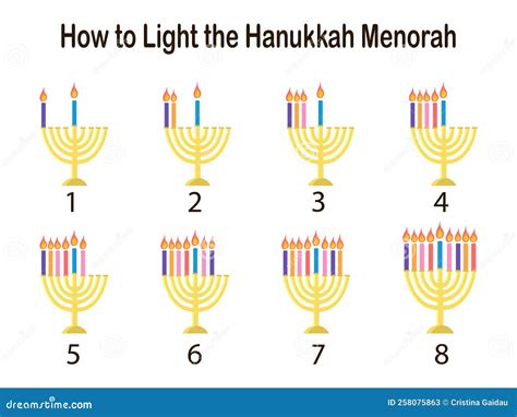 How To Light Hanukkah Menorah Vector Illustration Isolated on White ...