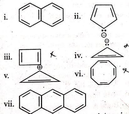 Consider the following compounds/species: The number of compounds ...