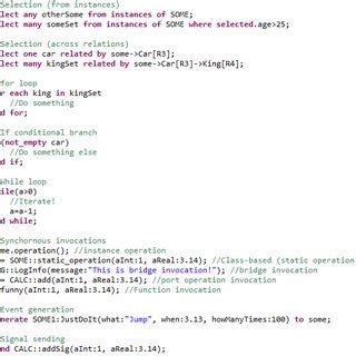 Image result for RSL in Tableau Entitlement Table Example