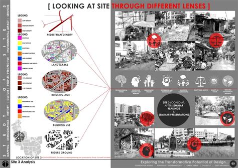 Exploring the Transformative Potential of Design | CEPT - Portfolio