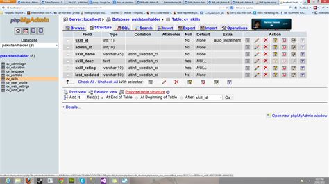 Image result for Update in PHP MySQL