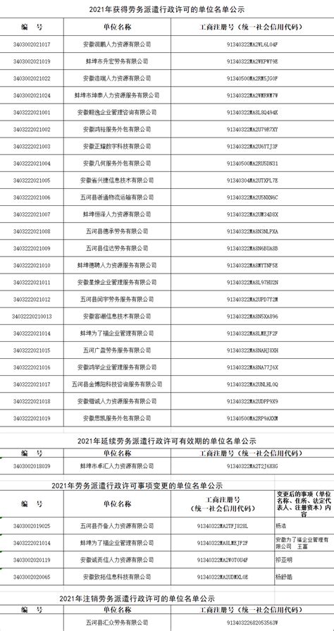 中国正规出国劳务名单管道工门窗安装工保险月薪3万远境协派推荐-四川远境协派劳务服务有限公司