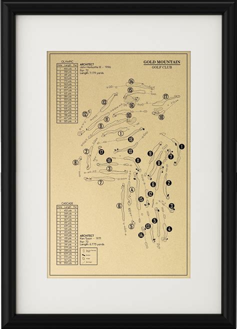 Gold Course Plan 的图像结果