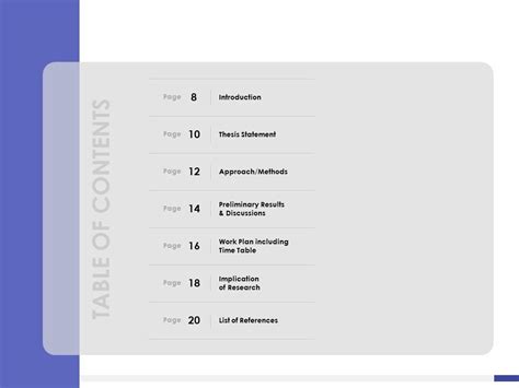 Image result for Dissertation Table of Contents