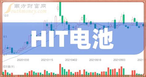 2023年专精特新概念上市公司有哪些? - 上市公司 - 金股网-股票资讯综合门户站