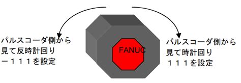 Image result for Network Server Monitoring Script
