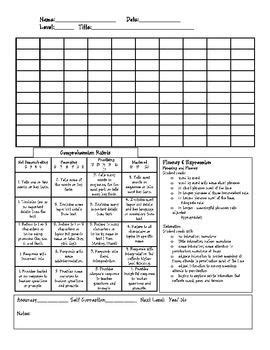 Image result for Running Record Example First Grade