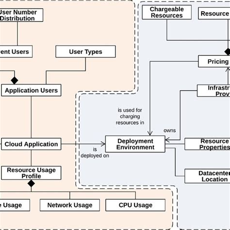 Image result for Optimisation Algorithm Example