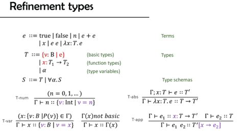 136352 Program Design Technology Old C 的图像结果