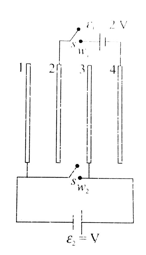 Figure shows four plates each of plate area A and separated between ...