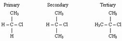 Image result for primary secondary tertiary halogenoalkanes