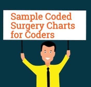 Image result for Surgery Coding Sample Charts