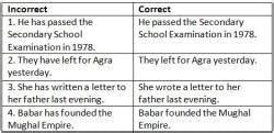Worksheet (Part - 2) - Tenses - English An Alien Hand Class 7 (Old ...