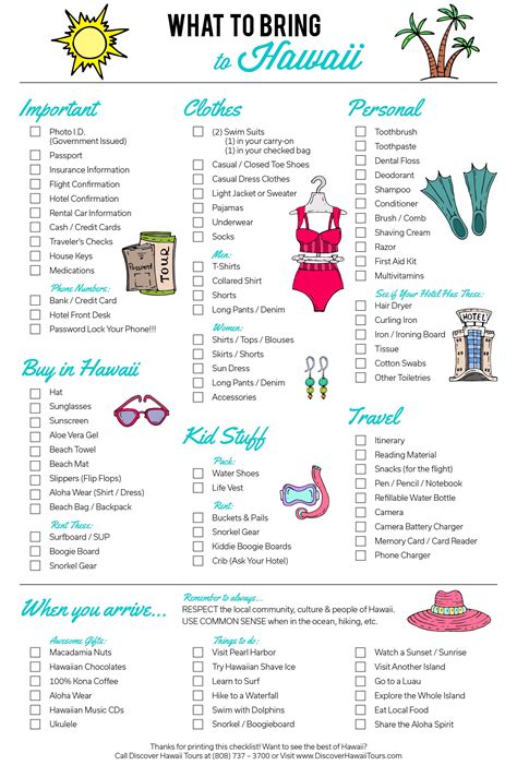 What to Pack | Hawaii Edition | Hawaii packing list, Hawaii honeymoon ...