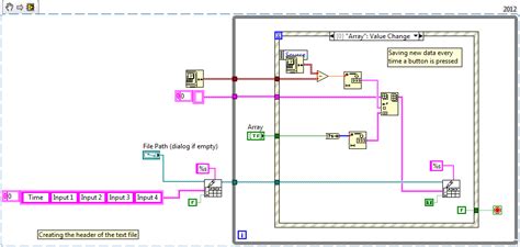 Image result for Boolean to String LabVIEW