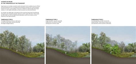 Tracing Unseen Waters | CEPT - Portfolio