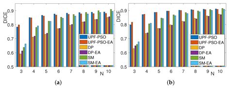 Particle Swarm Optimization-Based Unconstrained Polygonal Fitting of 2D ...