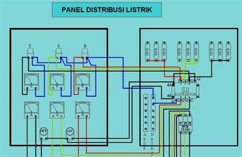 Electrical Panel Box 的图像结果