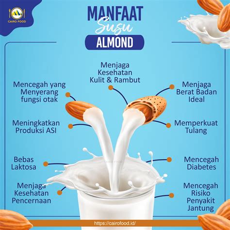manfaat susu almond pdf