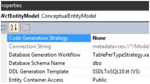 Image result for WCF Entity Framework Tutorial