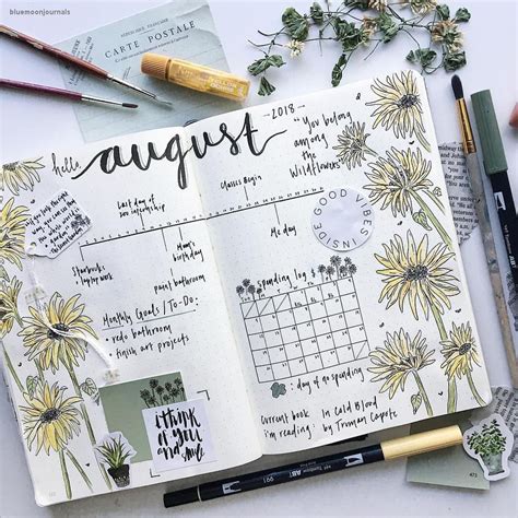 bujo journal page ideas