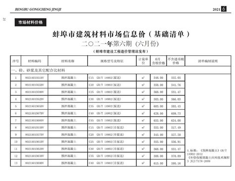 贵州省公布：2020年社会平均工资、在岗职工平均工资