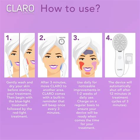 SPASCIENCES Spa Sciences CLARO Professional Acne Treatment Light India ...