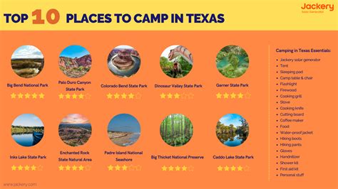Best Camping in Texas: Top 10 Places to Go - Jackery