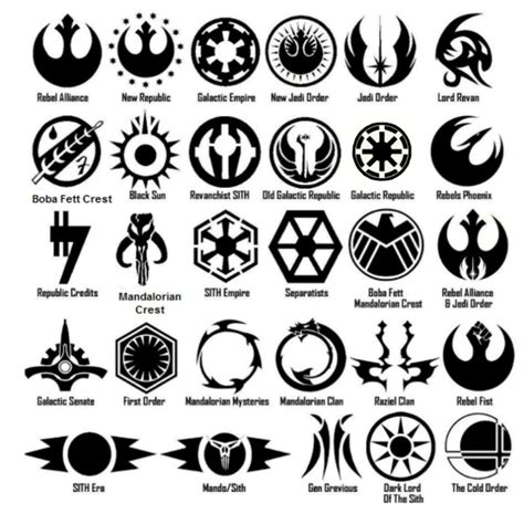 Star Wars Symbol Vinyl Decal Sticker Door Window Starwars Galactic - Etsy