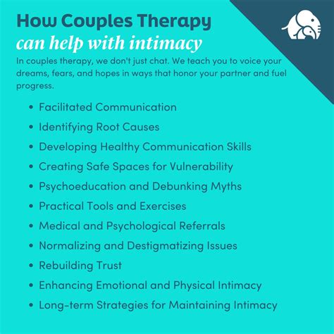 Problems with Intimacy and Sex: How Couples Therapy Can Help | Ellie ...
