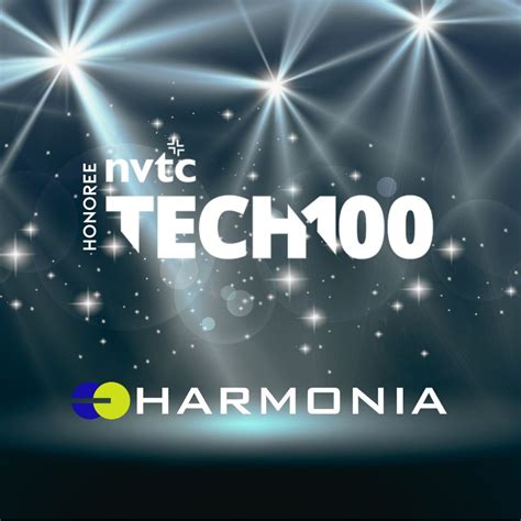 Harmonia Holdings Group, LLC on LinkedIn: #hereatharmonia #nvtc ...