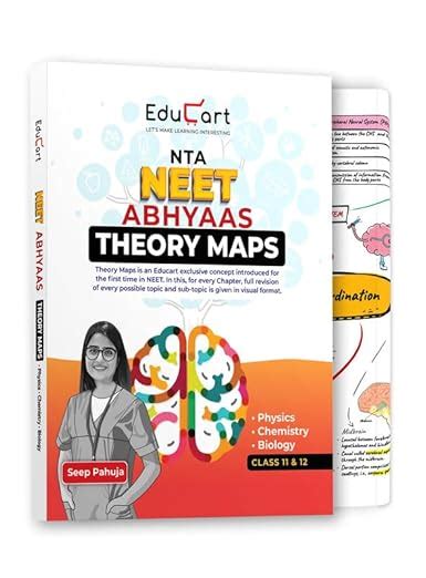 Educart NEET Abhyaas Theory Maps – Biology, Physics and Chemistry ...