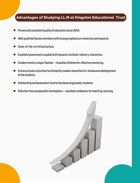 LLM Program 的图像结果