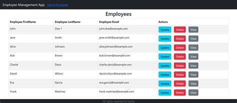 Image result for Apache Camel Spring Boot
