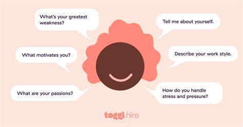 Image result for Problem Solving Interview Questions