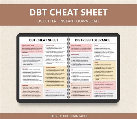 DBT Cheat Sheet, Dialectical Behavior Therapy Skills, Emotional ...