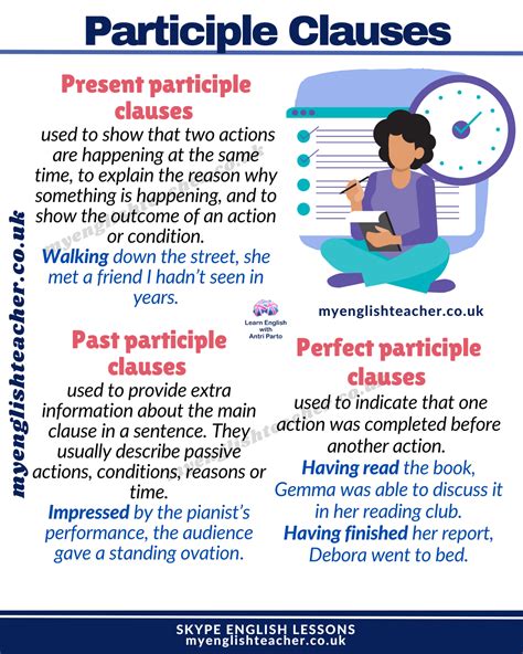 Present Participle Examples