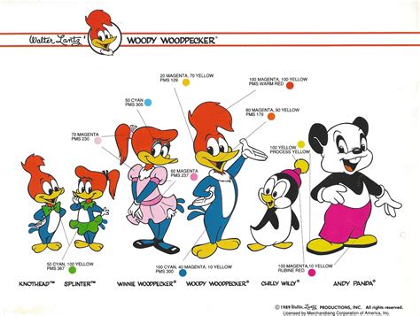 Woody Woodpecker Characters Woody Woodpecker 2018 | 110 Blame It On